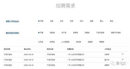 一汽大眾校招轉向 從傳統(tǒng)車輛機械到數(shù)字化軟件開發(fā)的戰(zhàn)略轉型
